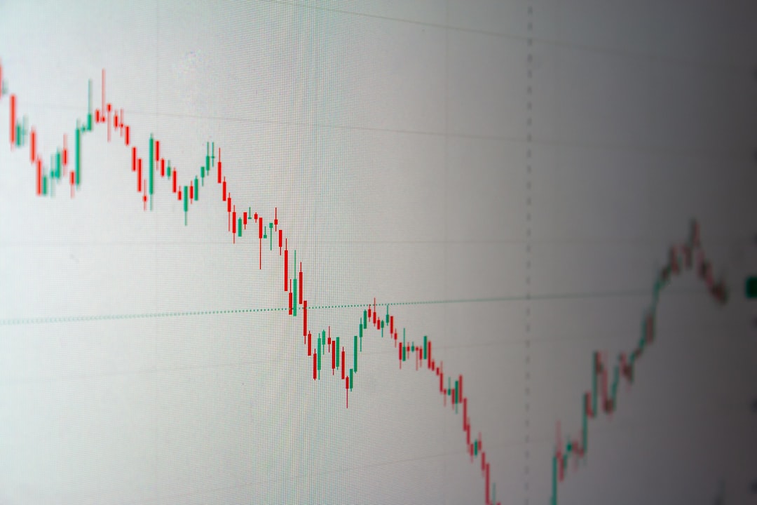 Market Chart
